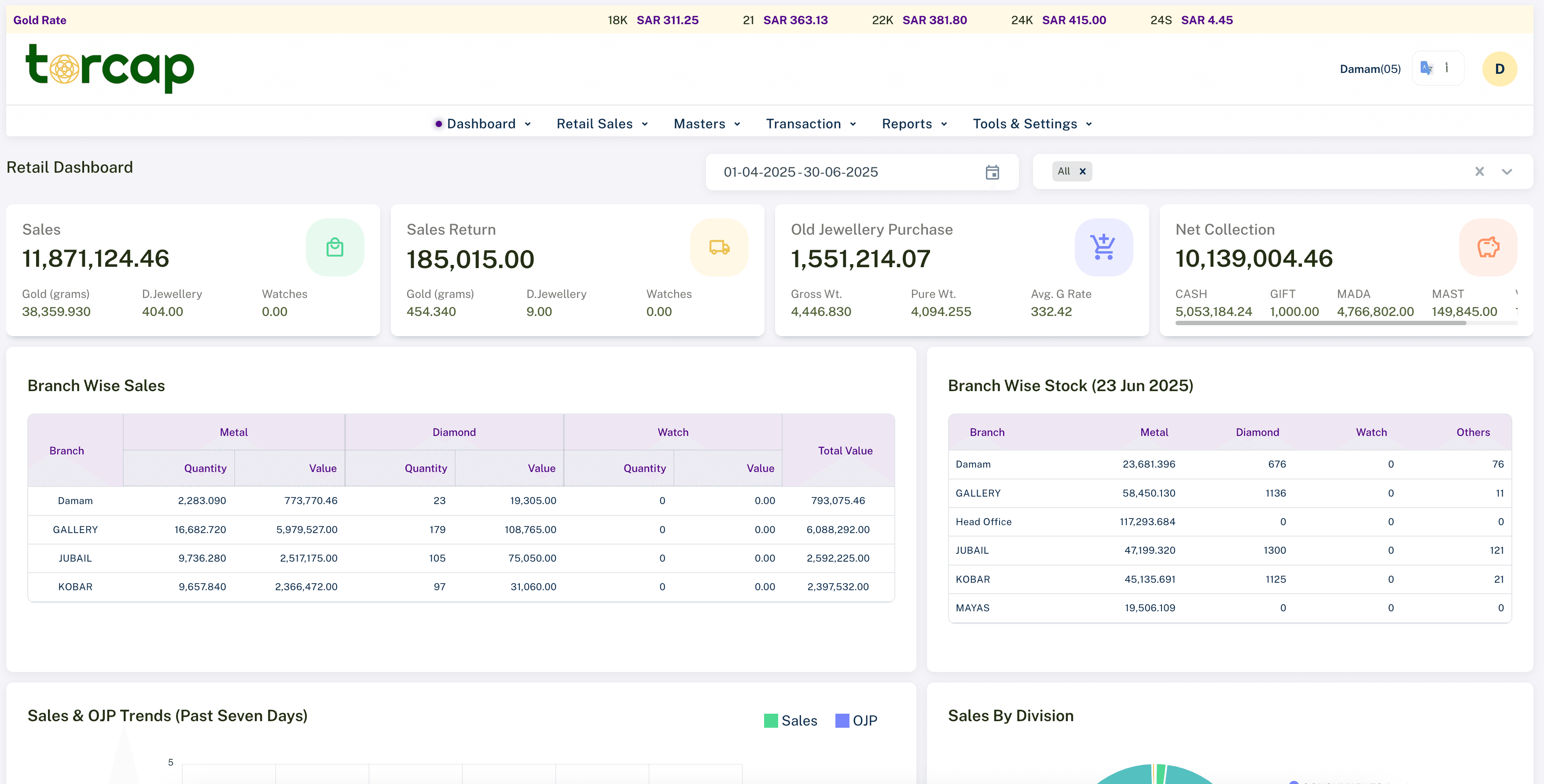 Inventory Management